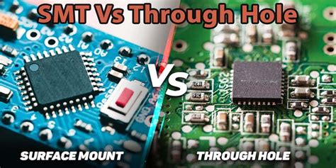 What is the difference between plate mount and PCB mount .